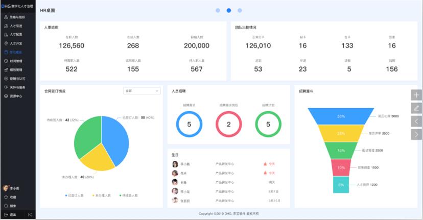 人力资源管理系统