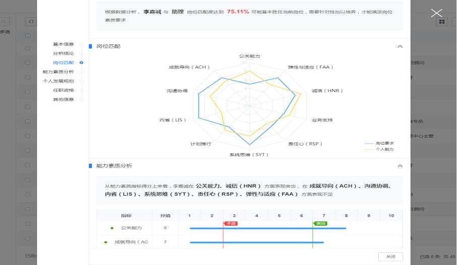 DHG关键能力识别模块
