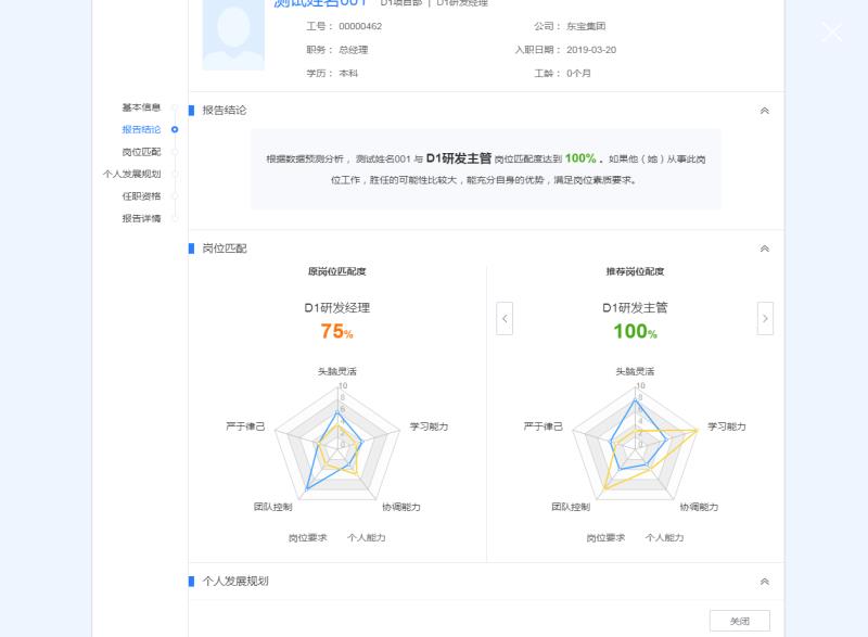 DHG员工职业生涯报告