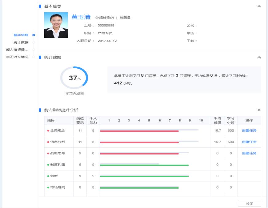DHG系统人岗匹配
