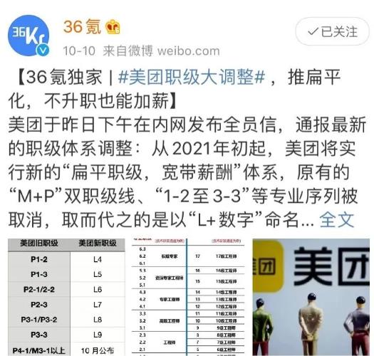 宽带薪酬是什么？有哪些优缺点？需要注意什么？