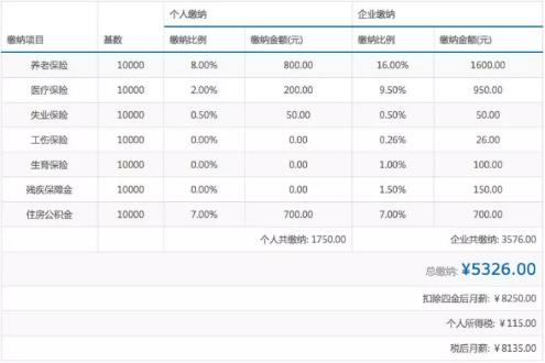 1605175944182931.jpg 社保入税3.jpg
