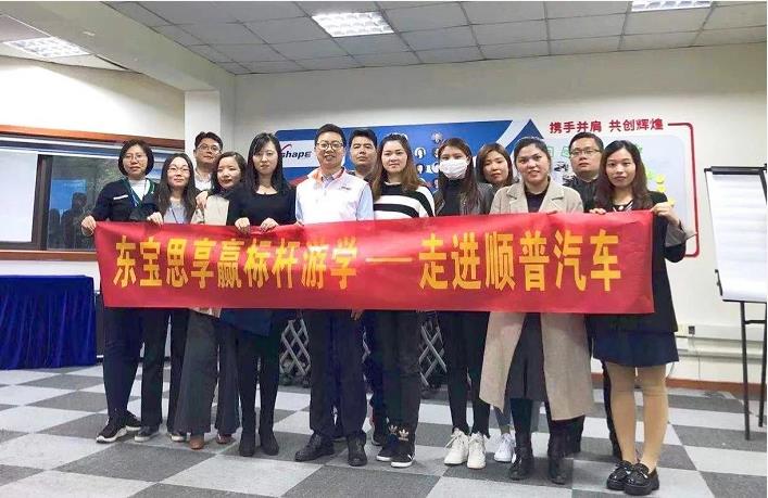 东宝思享赢：开启顺普汽车的人力资源管理体系剖析之旅