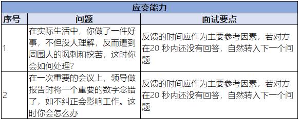 应变能力 应变能力