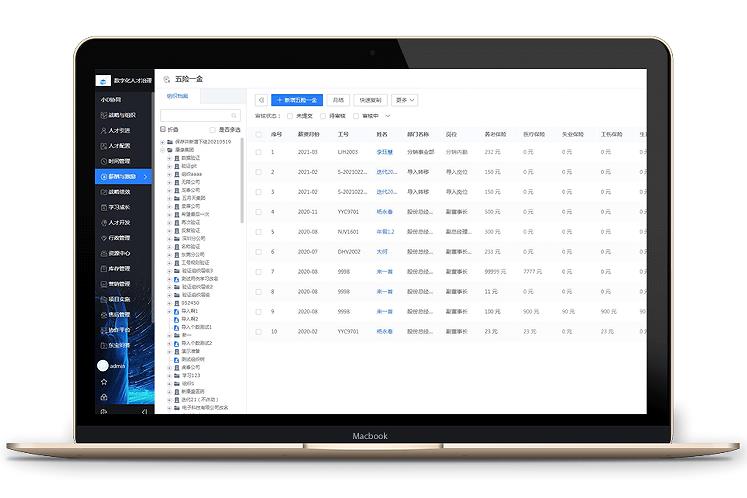 员工福利津贴管理