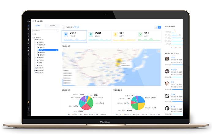 人才库功能 人才库功能
