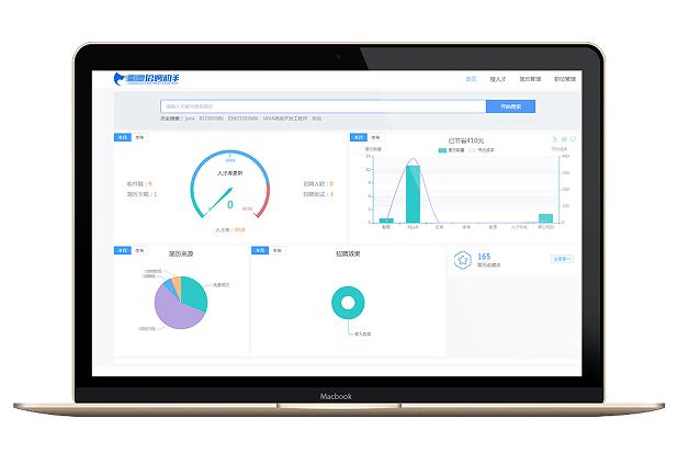 人力资源管理系统之人才招聘与配置模块