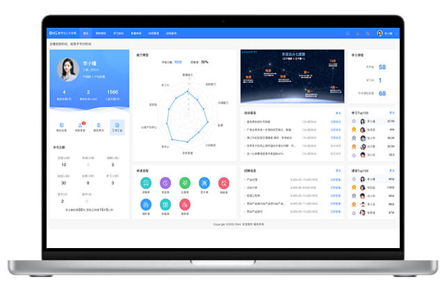 人力资源管理系统的六大模块分别是哪些？