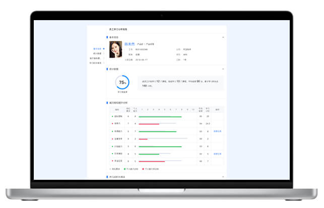 员工培训系统有哪些核心功能？
