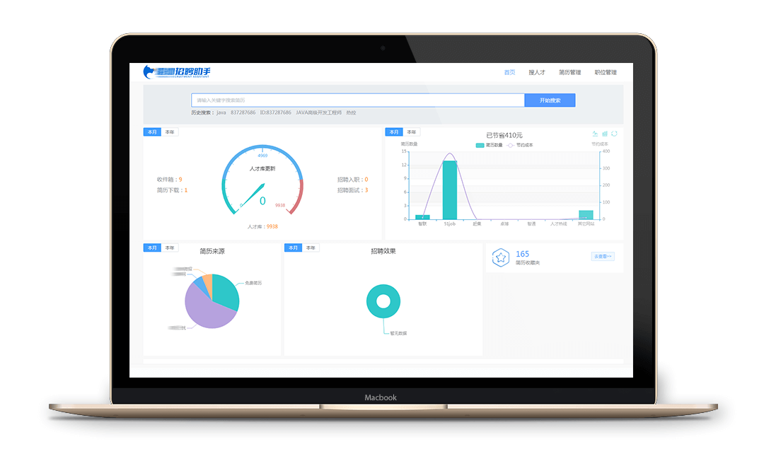 人力资源管理系统的功能有哪些？