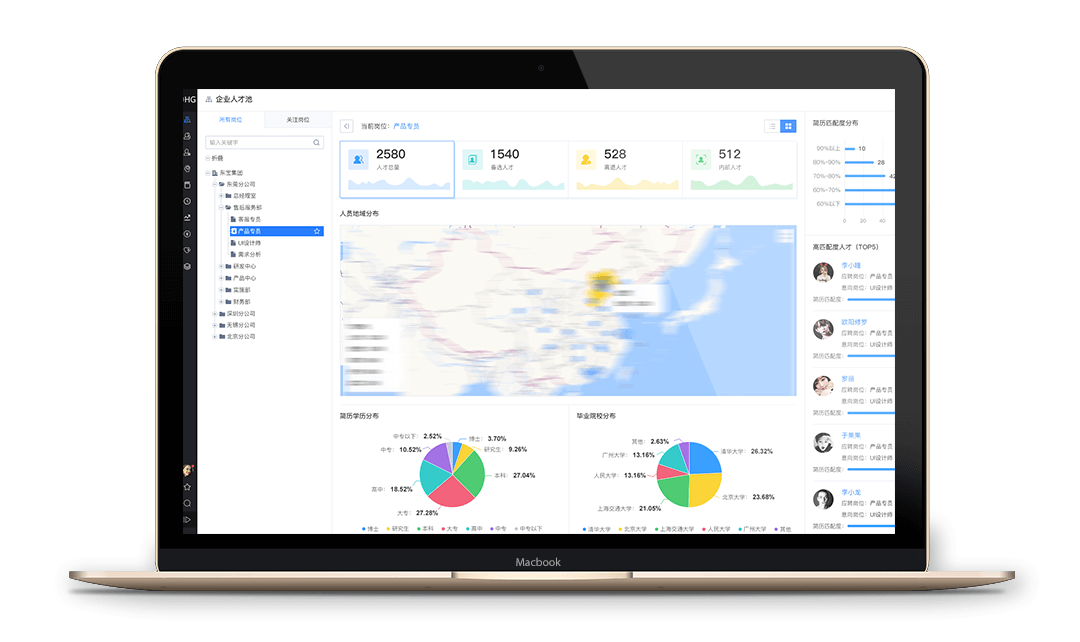 员工档案与劳动关系管理