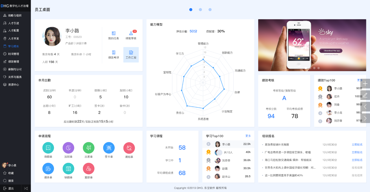 人才库管理软件有哪些核心功能？