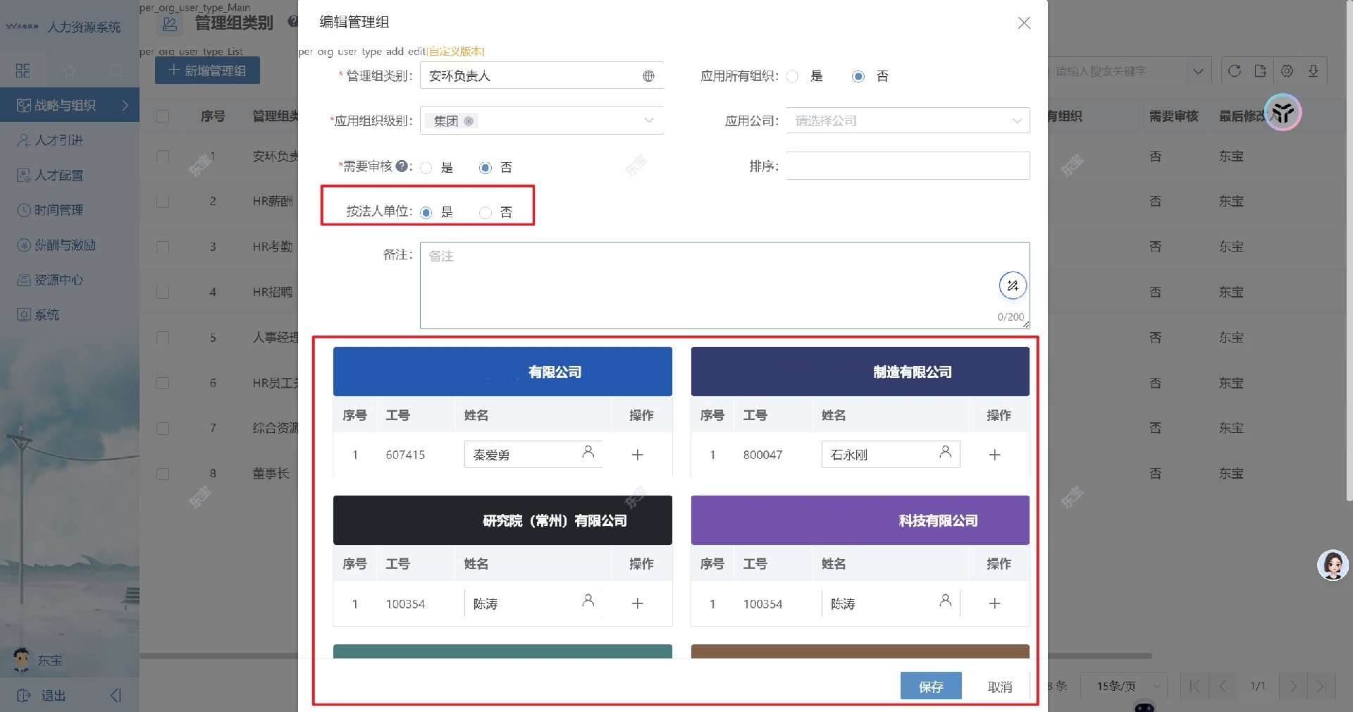 多公司人员交叉下的组织架构管理