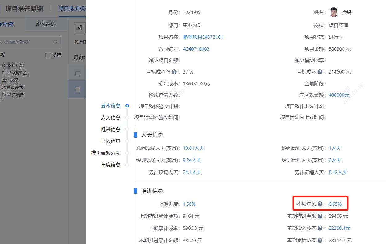 数字化绩效管理保障绩效平台与绩效机制不脱节