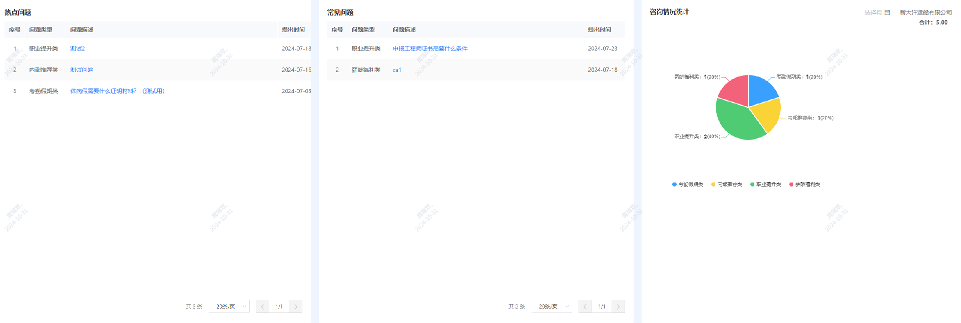 智能人资交互系统解决方案：构建企业级员工咨询生态平台