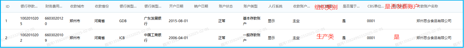 DHG与CBS集成方案：企业多银行薪资代发系统解决方案